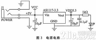 基于BD/GPS的双模船载导航系统设计
