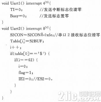 基于BD/GPS的双模船载导航系统设计