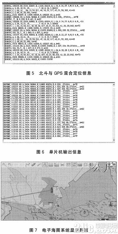 基于BD/GPS的双模船载导航系统设计