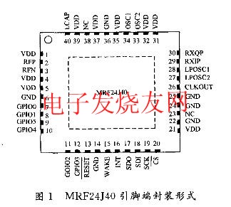 IEEE802.15.4收发器芯片MRF24J40 www.elecfans.com