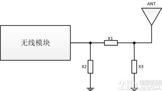 图2 匹配电路