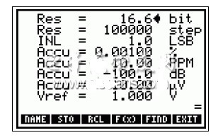 图2。 ACCU的显示。
