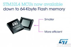 ⷨ뵼(ST)ƳSTM32L4΢Ƴߴܺƣ