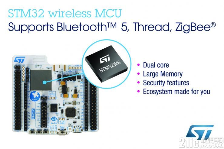 STŸ226——ⷨ뵼ƳSTM32WB˫MCUʵֳ͹ĵʵʱ.jpg