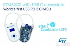 ⷨ뵼STM32G0̬ϵͳչܣ֧ͨ΢USB-C