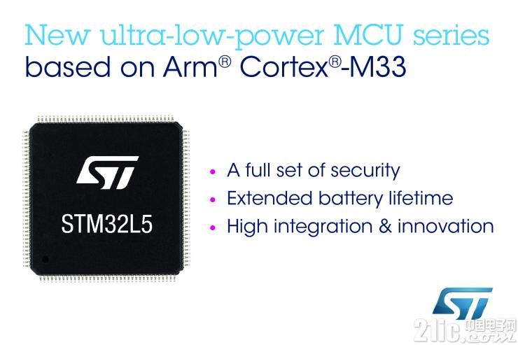 STͼƬ1016——ⷨ뵼(ST)ƳSTM32L5͹΢ ǿȫ.jpg