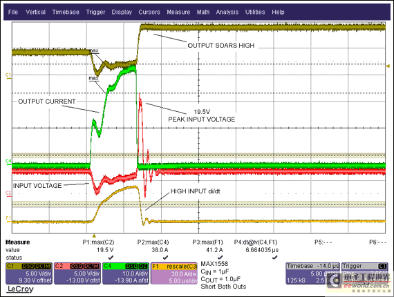 Figure 3. This data shows that with only 0.1F cap on the input, the input voltage can soar to destructive potential.