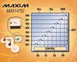 Maximѹ·MAX14752/3 