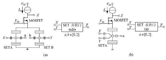 SET/MOSFET ɵ߼ŵ·Ӧ