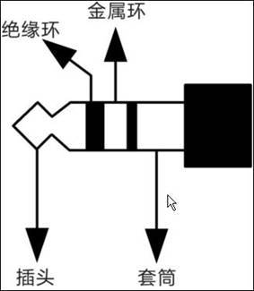 оƵ
