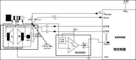 MAX9063Ƚѹɿؼ·