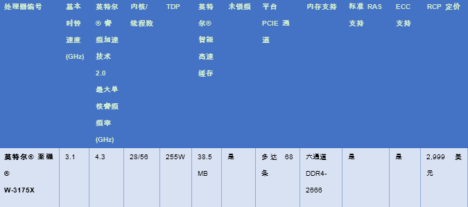 ߳ӦôרҡӢضǿW-3175X-Ƕʽ-
