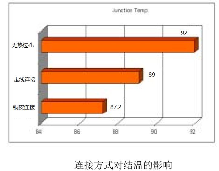 https://mmbiz.qpic.cn/mmbiz_png/ewiaKibzhXCHP72XNETKVHIq5BQ54xuqt2hlNFia5icc5UPOF7b6vvkIRncUMv5d6je4vayGS8W0RIQriceKpjlN13g/640?wx_fmt=png