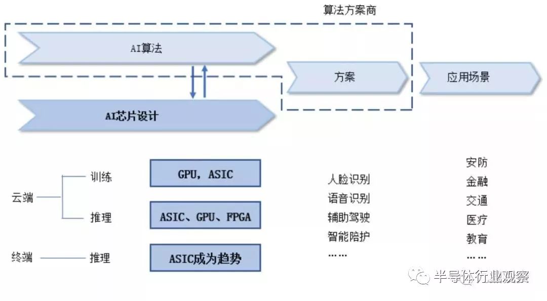 https://mmbiz.qpic.cn/mmbiz_jpg/ghsnibD4zwPvwZhShrGnuHCg8dWq0vweogrqf2YjKxBJrgAw9u1WcZAXUnaMibkLQ4egzBTOlUcGu4FicUnMiajKTQ/640?wx_fmt=jpeg