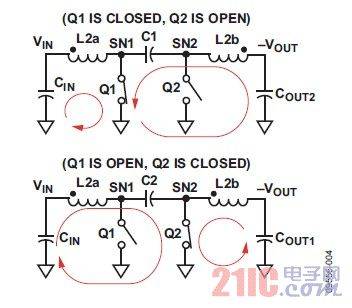 图3. C'uk转换器的电流流向