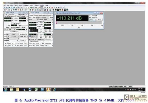 图 5:Audio Precision 2722 分析仪测得的振荡器 THD 为 -110dB,大约 3ppm