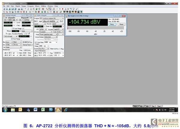 图 6:AP-2722 分析仪测得的振荡器 THD + N ≈ -105dB,大约 5.8ppm