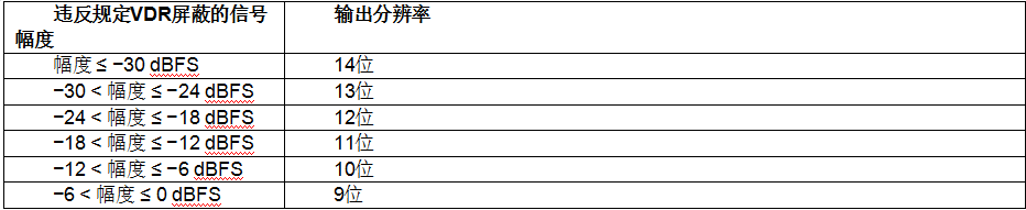 1482490232201061.png QQ图片20161223183302.png