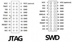 JlinkSWDʽSTM32оƬ޷ʶĽ